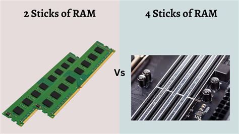is it ok to use all 4 ram slots|2 RAM Sticks vs 4 Sticks of RAM – Which Is Better to use.